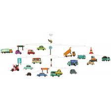 MÒBIL TRÀFIC | 3070900043091 | DJECO