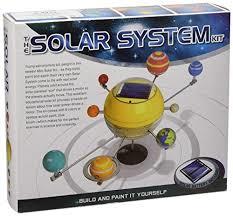 CEBEKIT SISTEMA SOLAR | 8436544288796