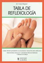TABLA DE REFLEXOLOGIA | 9788425518270 | WAGNER, FRANKZ
