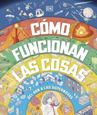 CÓMO FUNCIONAN LAS COSAS | 9780241642979 | DK | Llibreria Online de Tremp