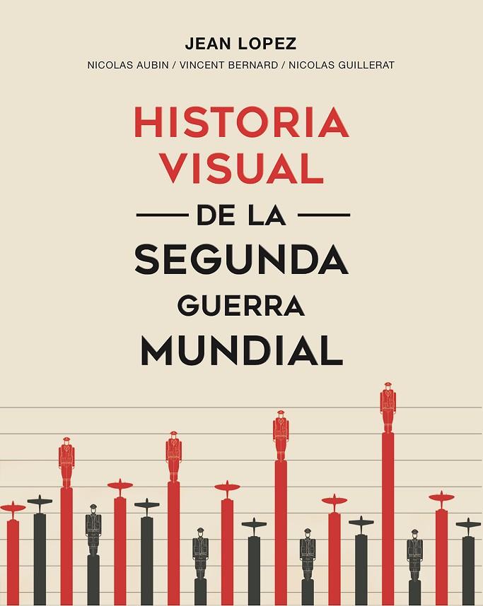 HISTORIA VISUAL DE LA SEGUNDA GUERRA MUNDIAL | 9788491991465 | LOPEZ, JEAN/AUBIN, NICOLAS/BERNARD, VINCENT/GUILLERAT, NICOLAS | Llibreria Online de Tremp