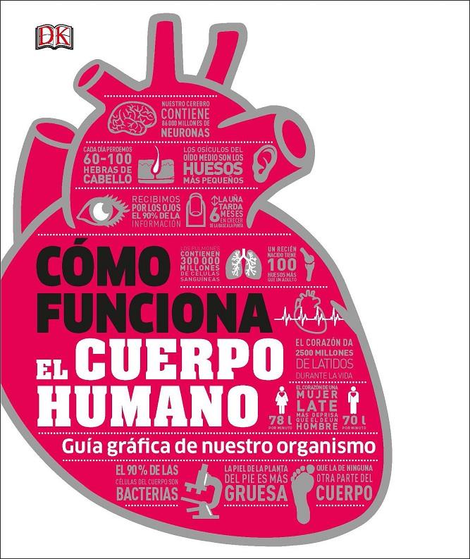 COMO FUNCIONA EL CUERPO HUMANO | 9780241366646 | VARIOS AUTORES, | Llibreria Online de Tremp