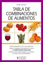 TABLAS DE COMBINACIONES DE ALIMENTOS | 9788425514166 | CARLSSON, SONJA | Llibreria Online de Tremp