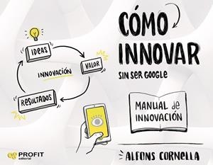 CÓMO INNOVAR | 9788417942007 | CORNELLA SOLANS, ALFONS | Llibreria Online de Tremp