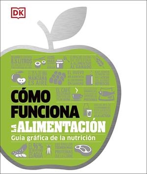 CÓMO FUNCIONA LA ALIMENTACIÓN | 9780241470299 | VARIOS AUTORES, | Llibreria Online de Tremp
