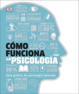 CÓMO FUNCIONA LA PSICOLOGÍA | 9780241382370 | VARIOS AUTORES, | Llibreria Online de Tremp