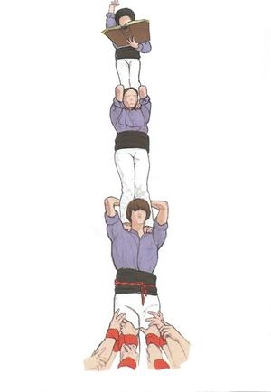 TARGETA POSTAL TRADICIONS CASTELLERS | ABI3 | ABIGUEIL LEDESMA | Llibreria Online de Tremp