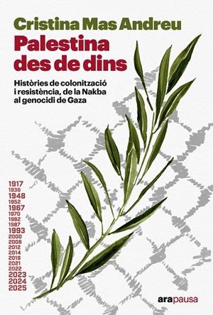 PALESTINA DES DE DINS | 9788411731331 | MAS ANDREU, CRISTINA | Llibreria Online de Tremp