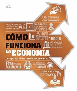 CÓMO FUNCIONA LA ECONOMÍA | 9780241753170 | DK | Llibreria Online de Tremp